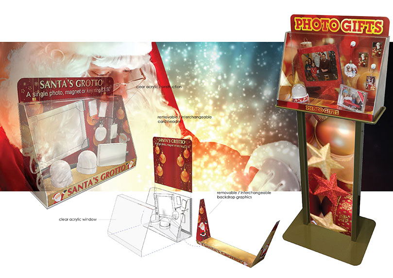 gift display